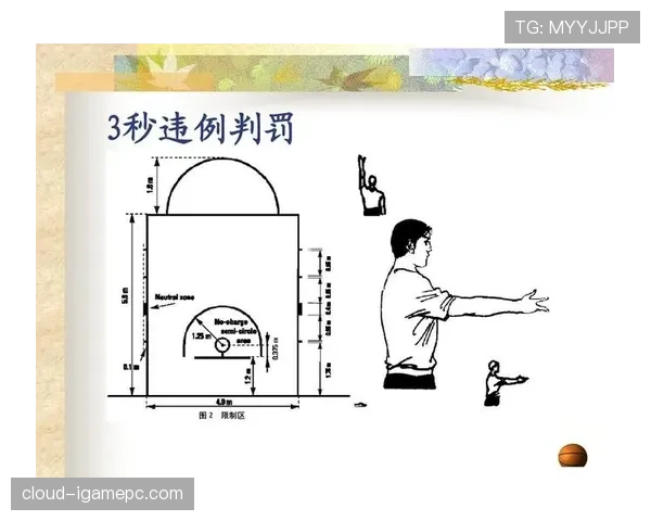 全面解析篮球比赛中暂停规则的具体条款与裁判执行标准