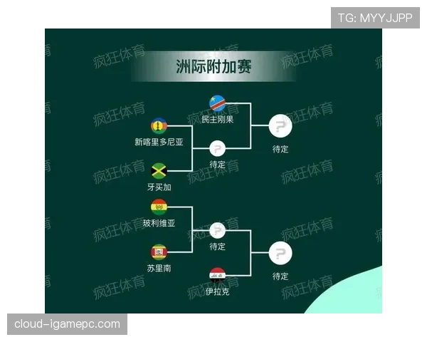 2026世界杯2分能晋级淘汰赛吗
